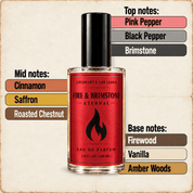 Fire & Brimstone - The Infernal Trinity - Lockhart's Authentic Grooming Company, LLC