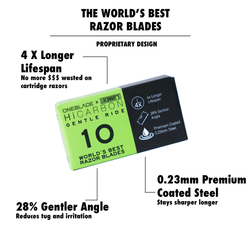 The World's Best Razor - Lockhart's X Oneblade - Lockhart's Authentic Grooming Company, LLC