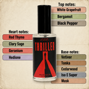THRILLER EDP Cologne - 2 ounce