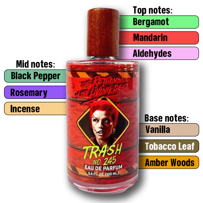 Trash No. 245 EDP Cologne - Lockhart's Authentic Grooming Company, LLC